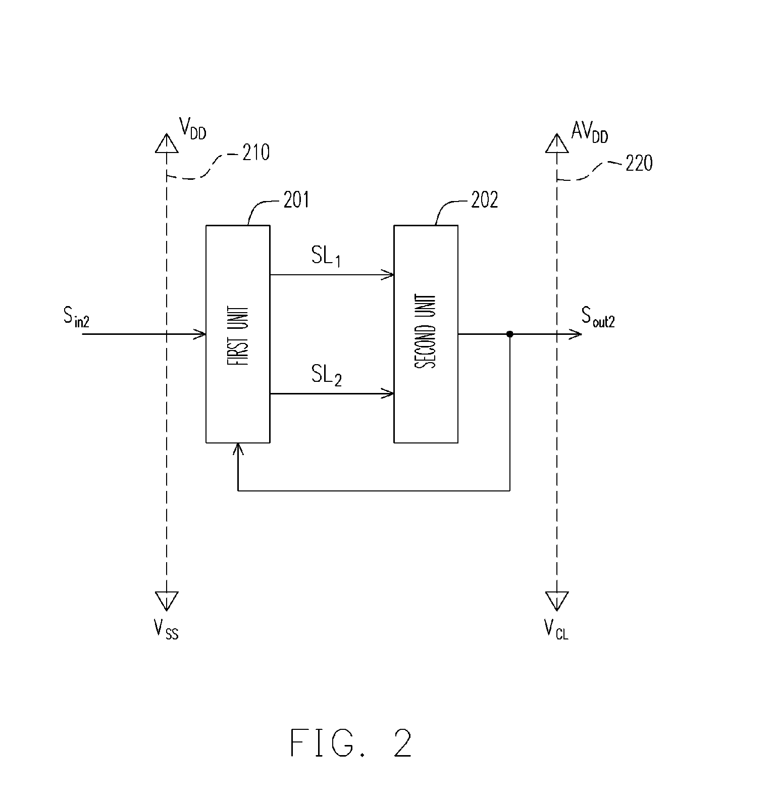 Level-shifting apparatus and panel display apparatus using the same