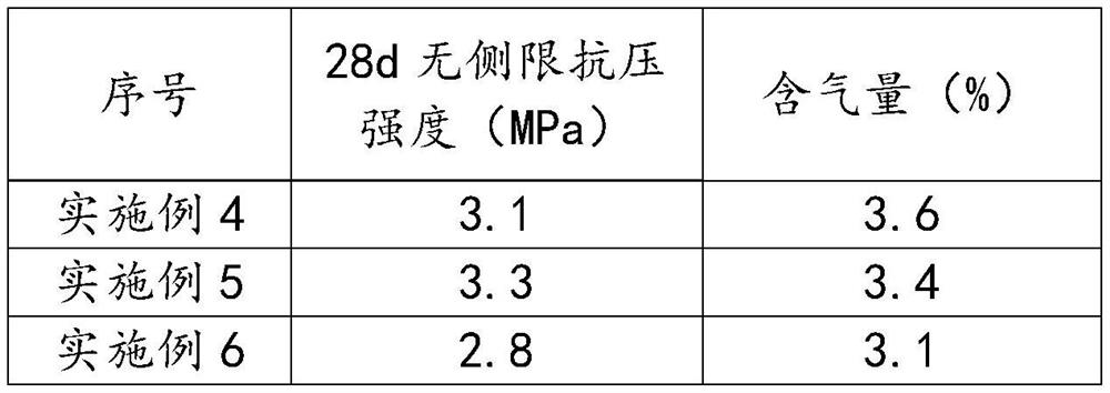 Method for preparing roadbed material by curing hard rock shield muck