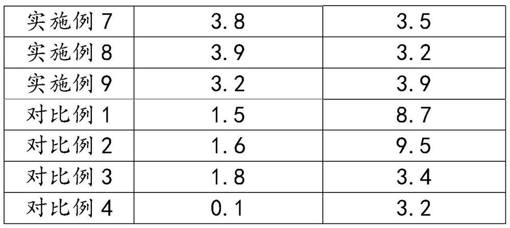 Method for preparing roadbed material by curing hard rock shield muck