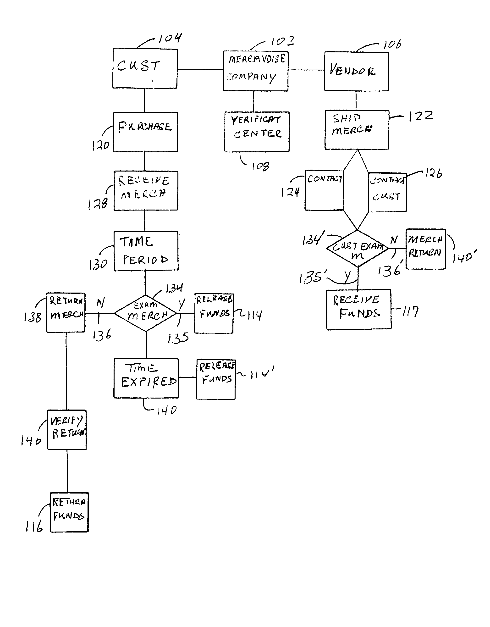 System and method for verifying the authenticity of a check and authorizing payment thereof