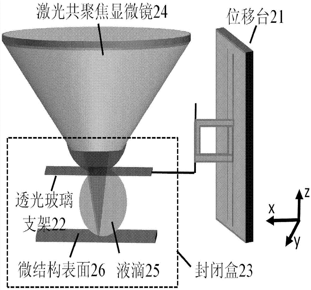 Position-controllable microscopic imaging device for interface