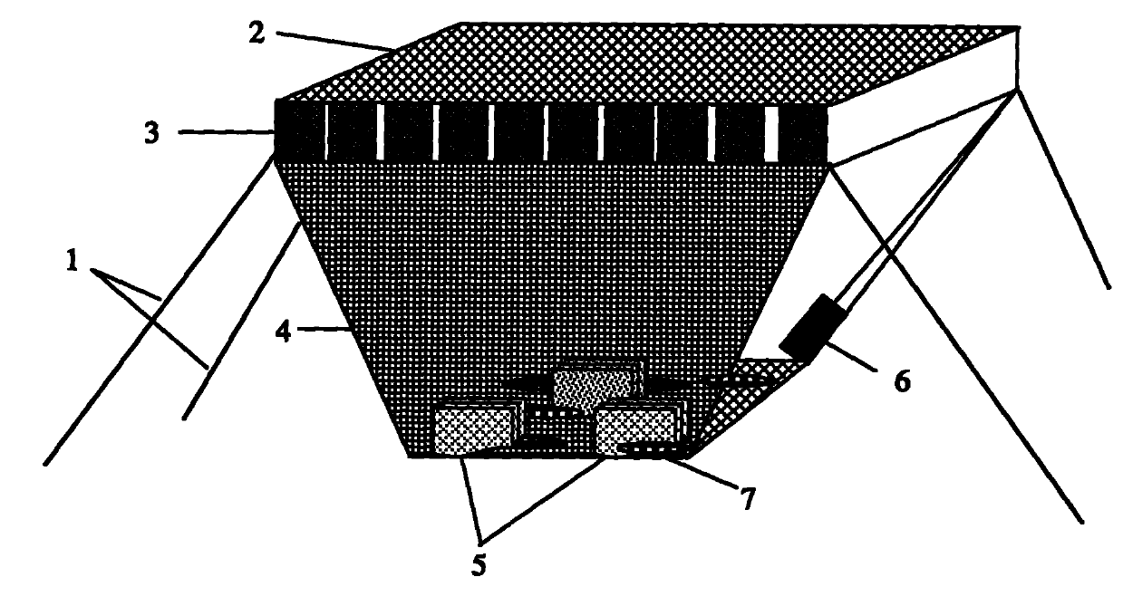 Culture facility for mixed culture of fishes and sea cucumbers and use method thereof