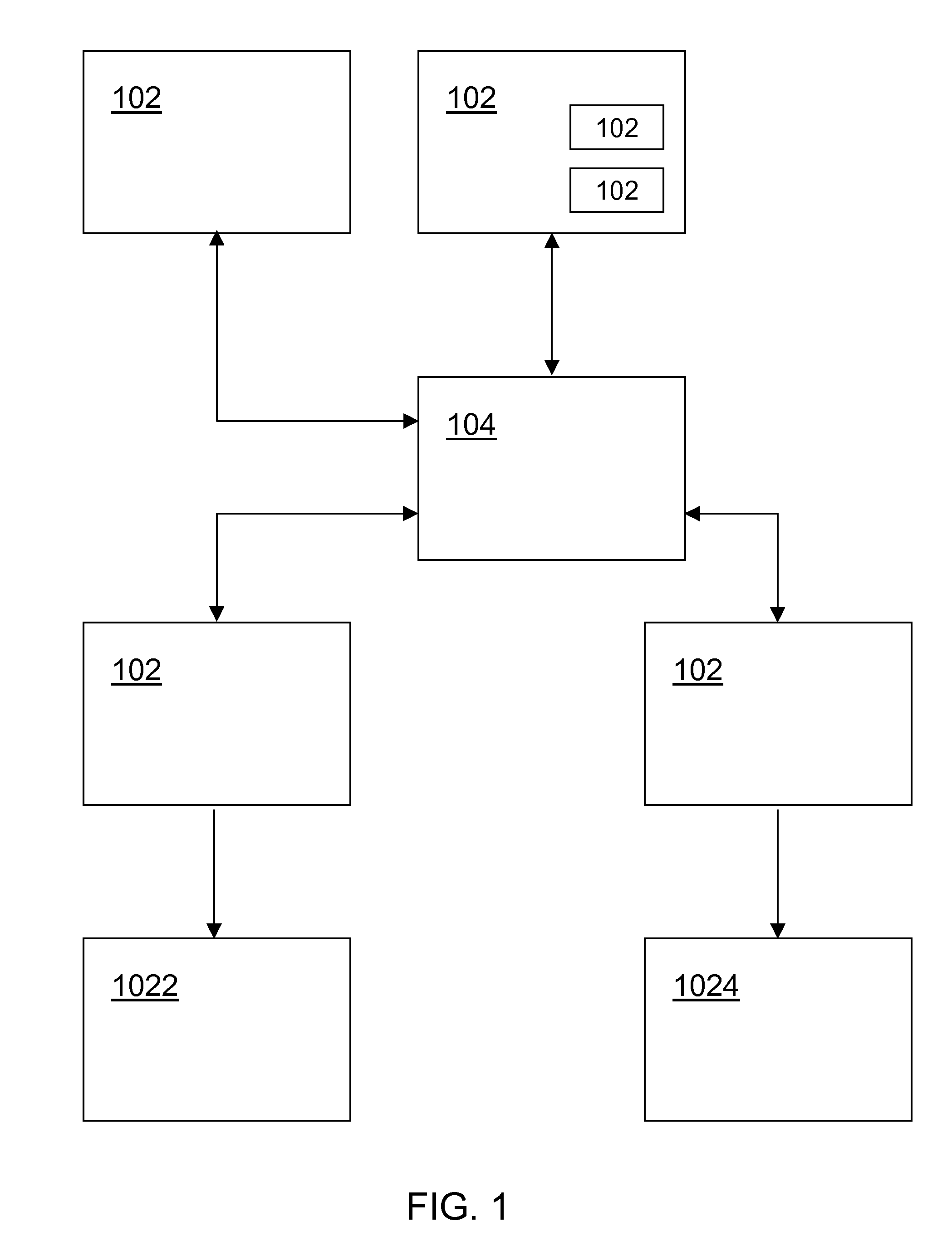 Methods and systems for directory-based programming