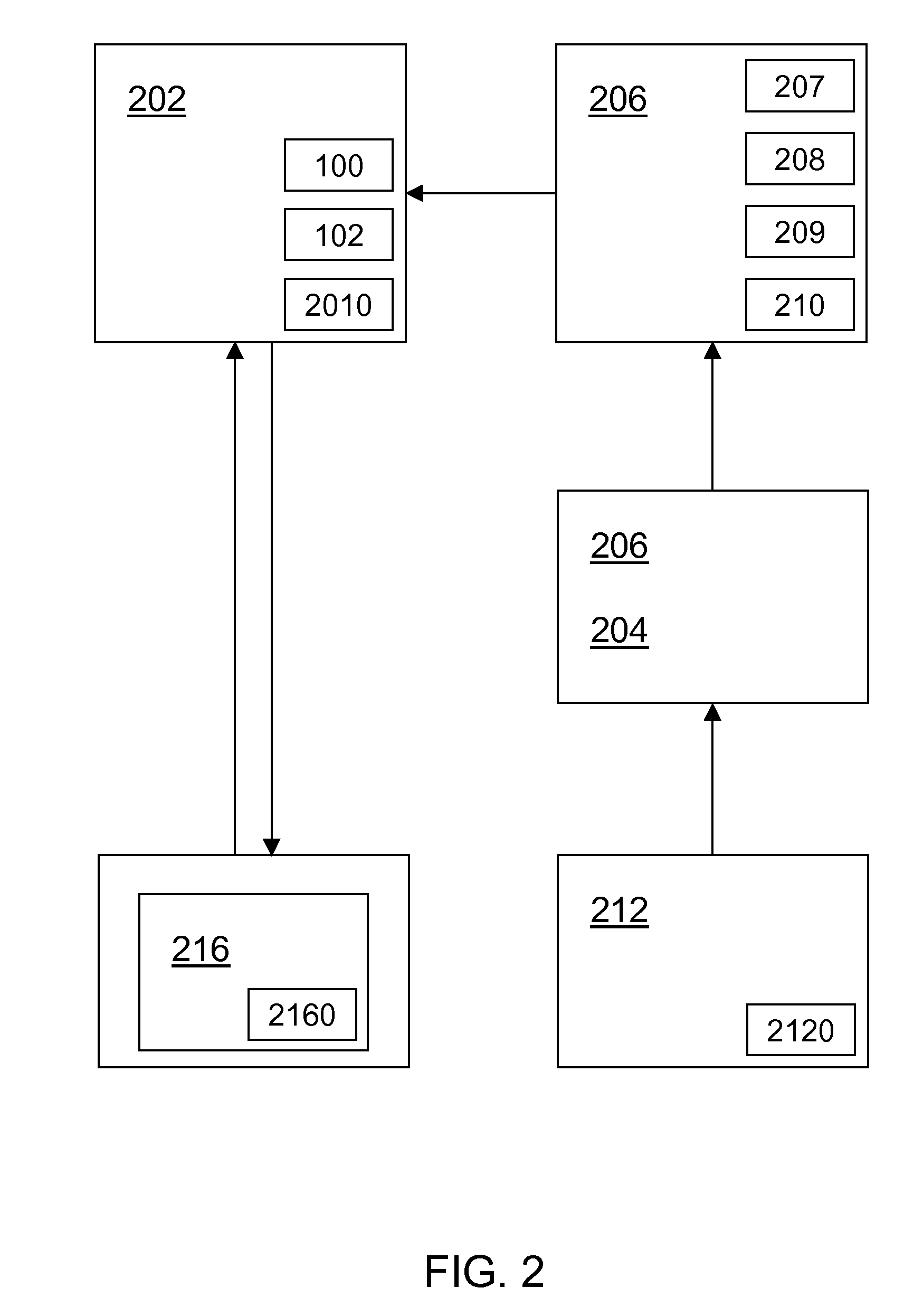 Methods and systems for directory-based programming