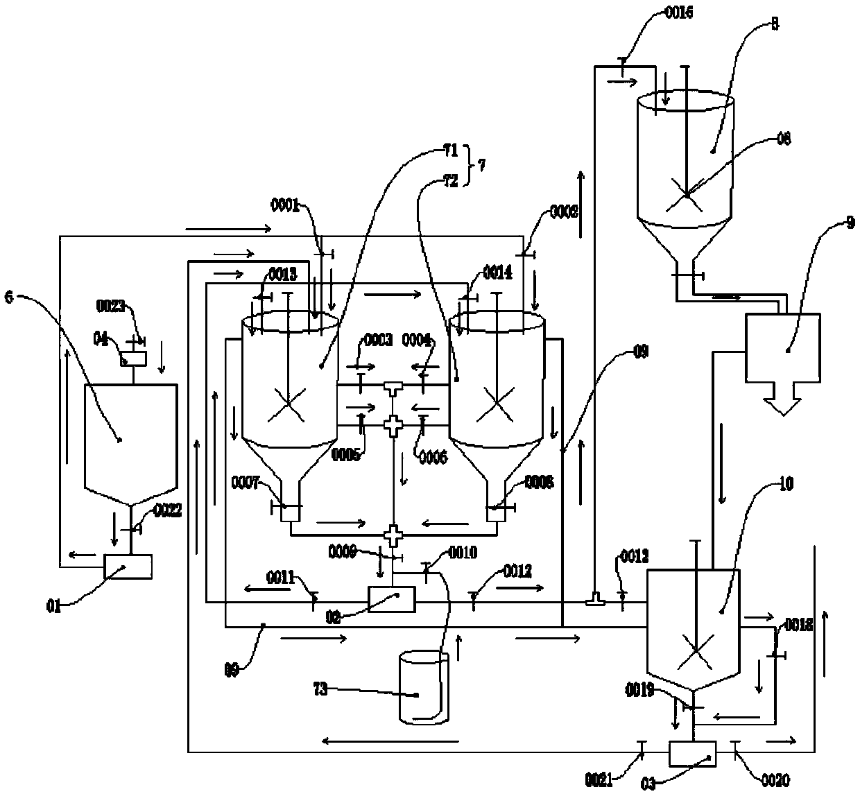 A system in which potting liquid replaces alkaline etching liquid and recovers aluminum hydroxide