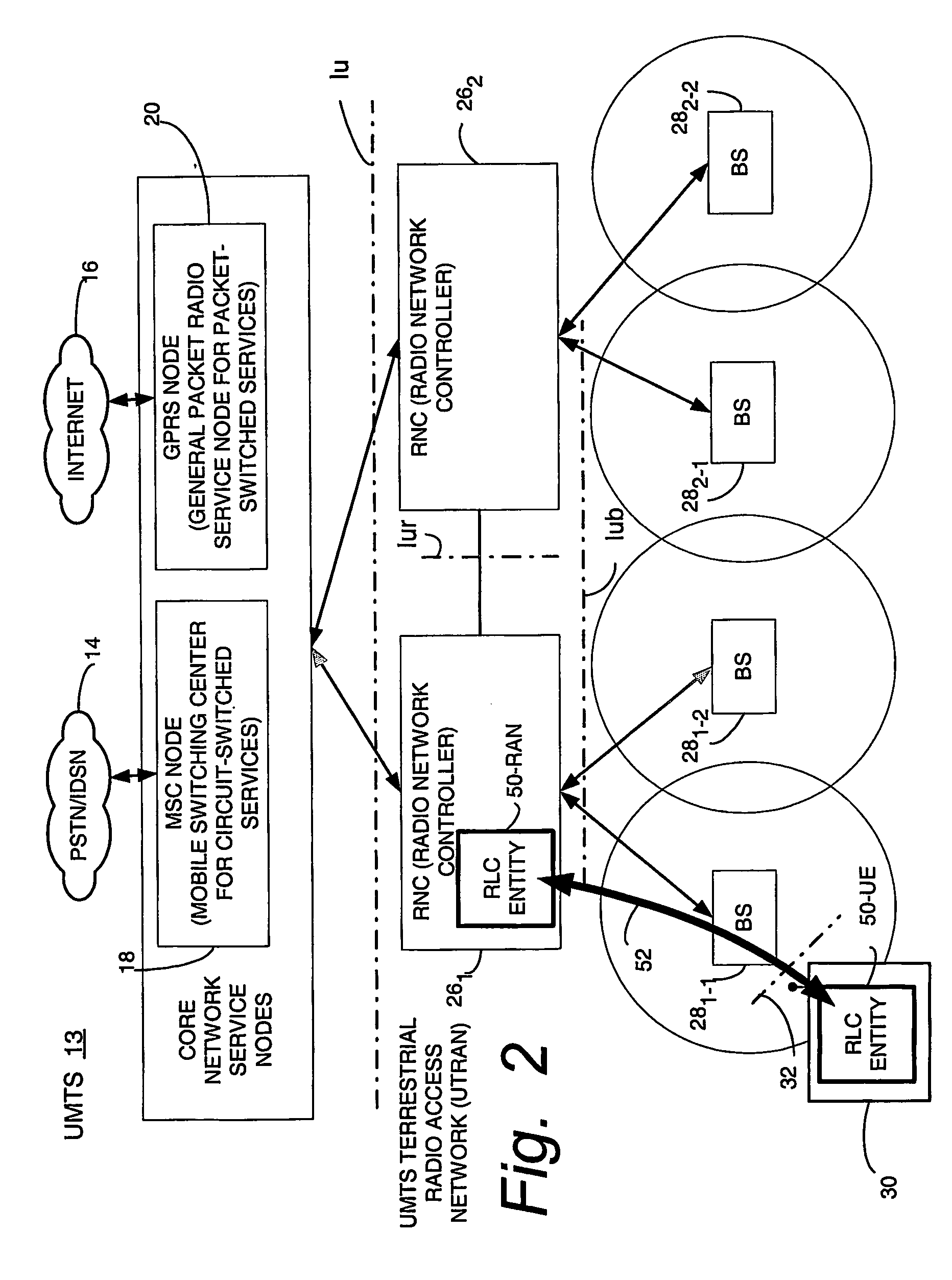 RLC Window Size Reconfiguration