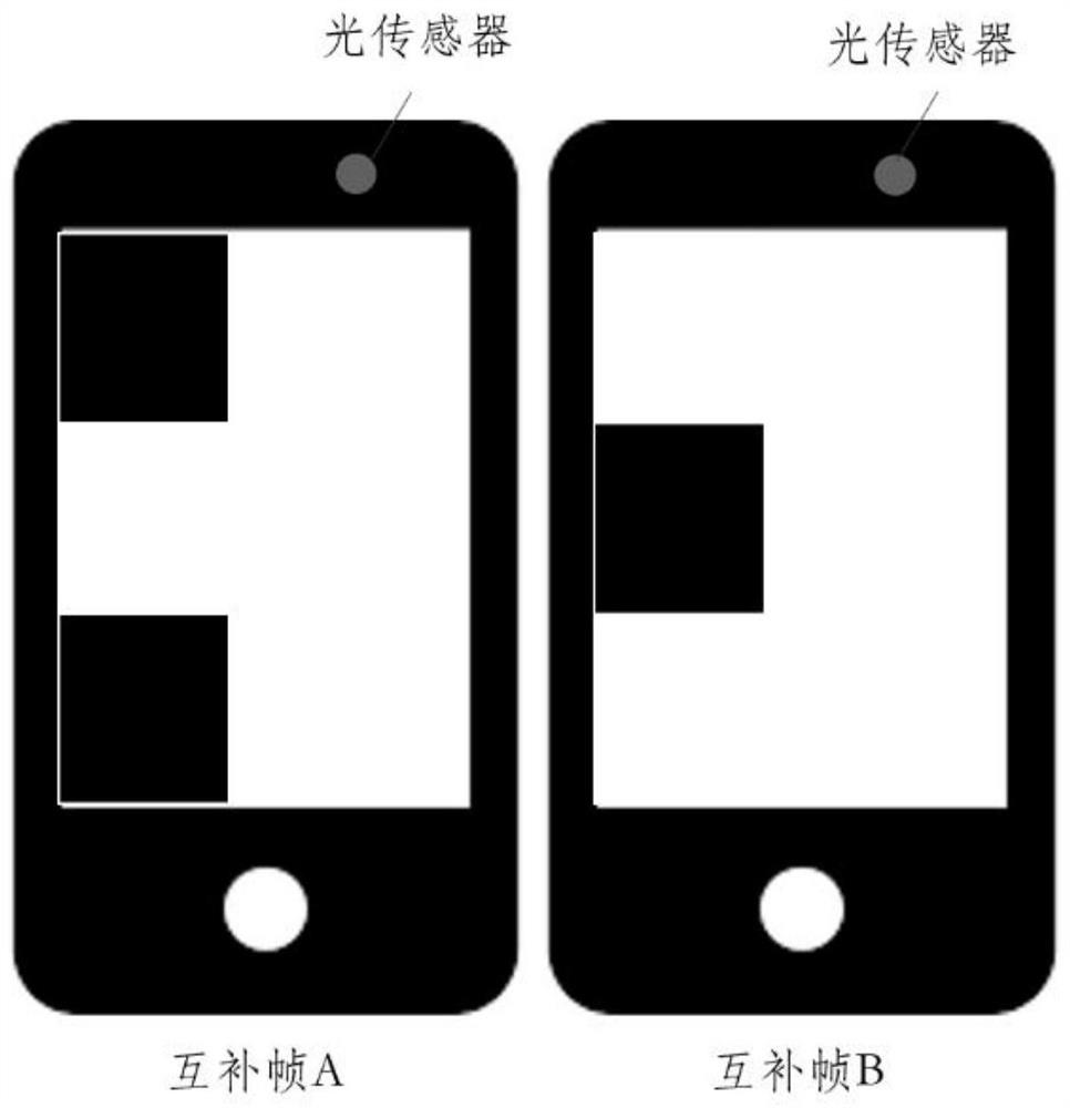 Air gesture control method based on visible light signal