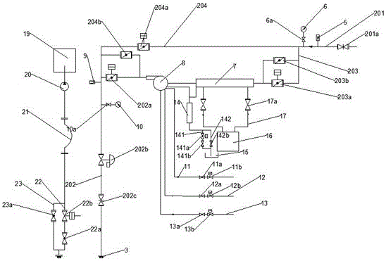 A crosslinking line nitrogen circulation system