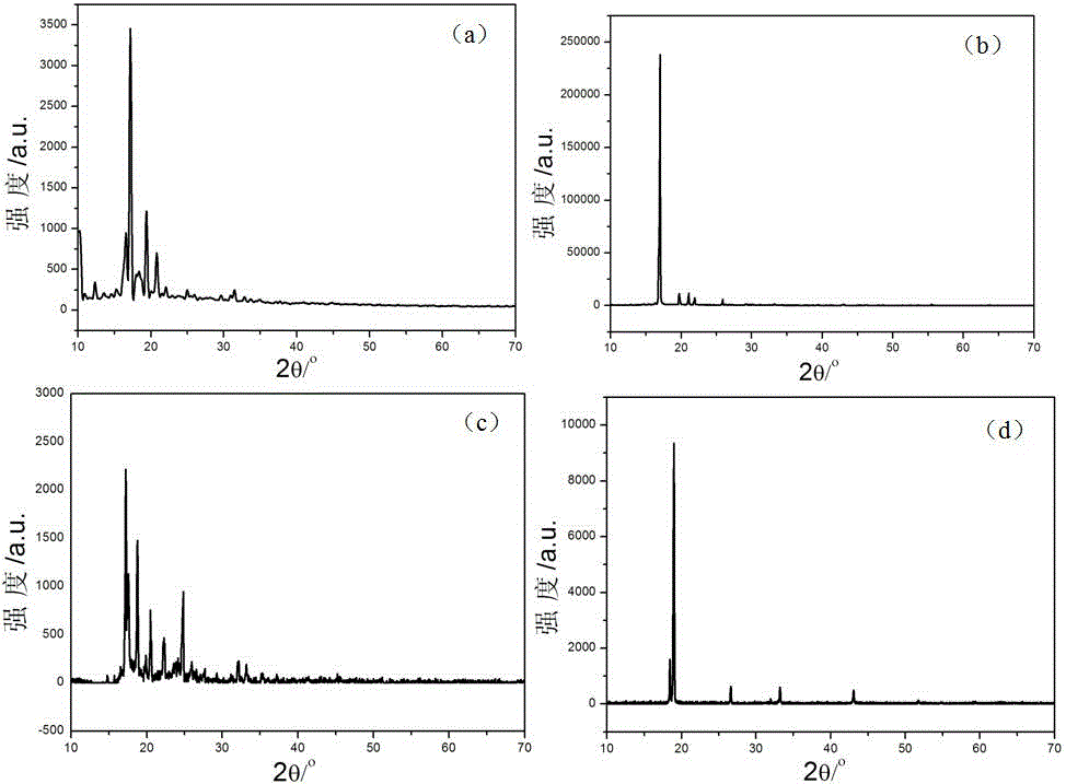 Production method of amine borane complex