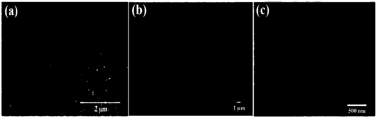 Preparation method of capacitor material having 3D hollow structure and application thereof