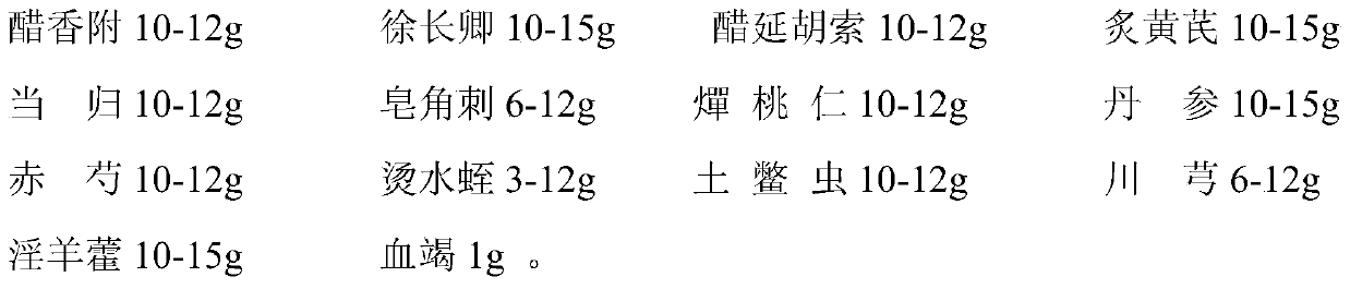 Traditional Chinese medicine compound preparation for treating endometriosis and preparation method thereof