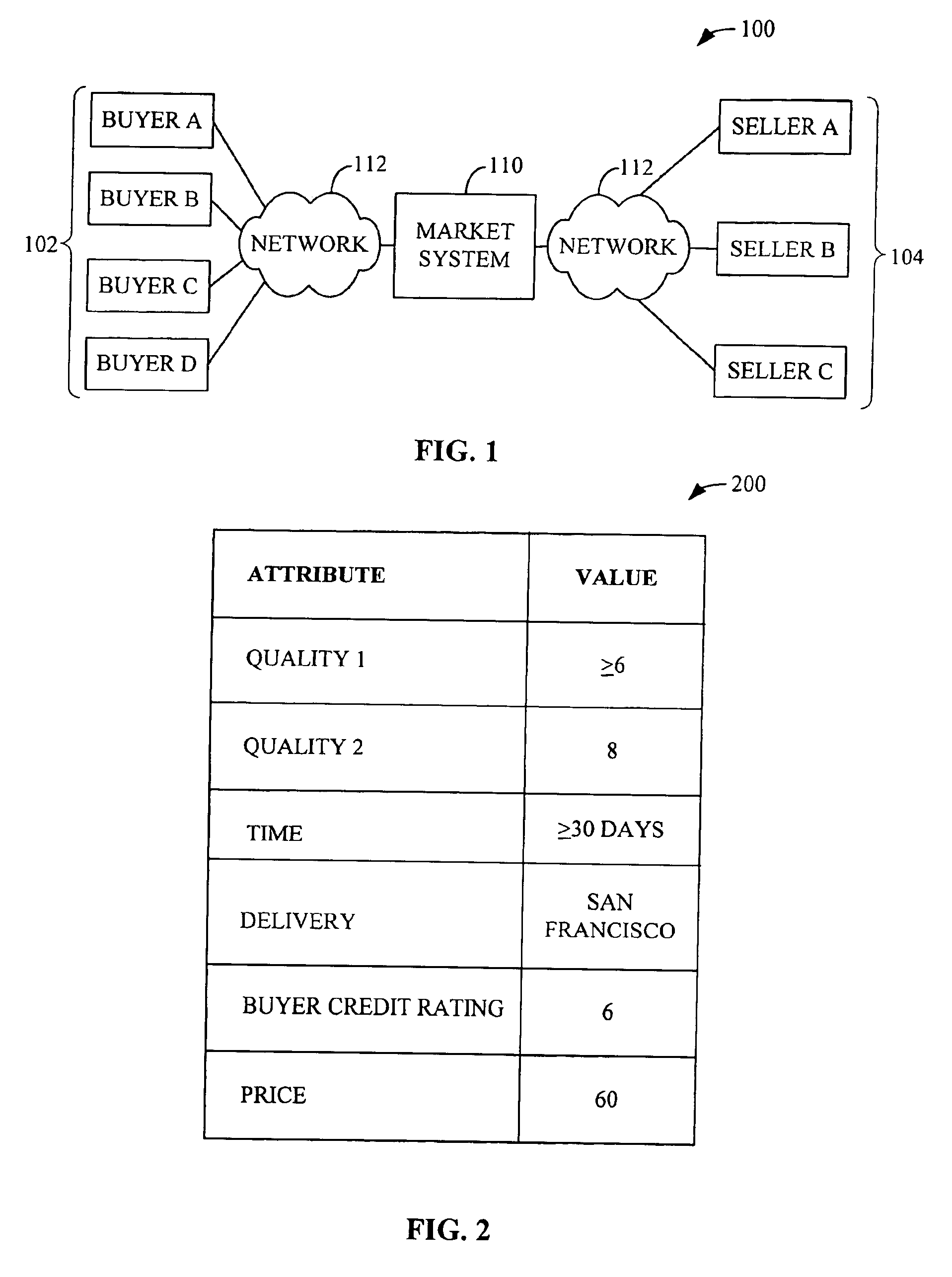 System and method for matching multi-attribute auction bids