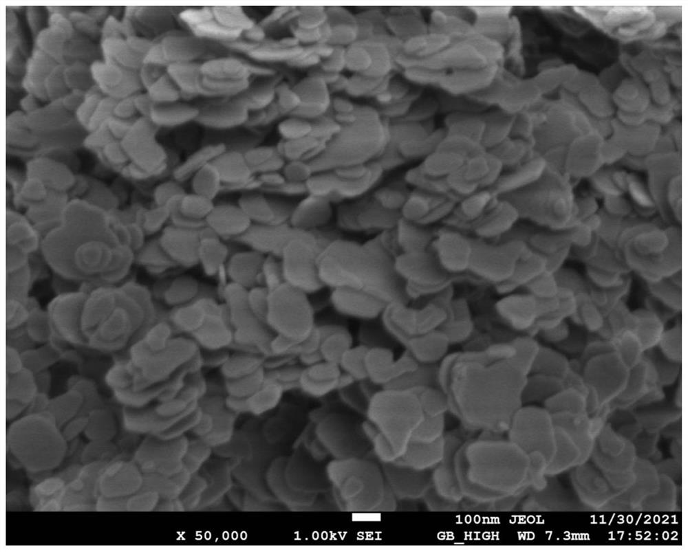 Triammonium citrate modified trace cobalt-doped magnesium-aluminum ternary hydrotalcite-like composite catalyst as well as preparation method and application thereof