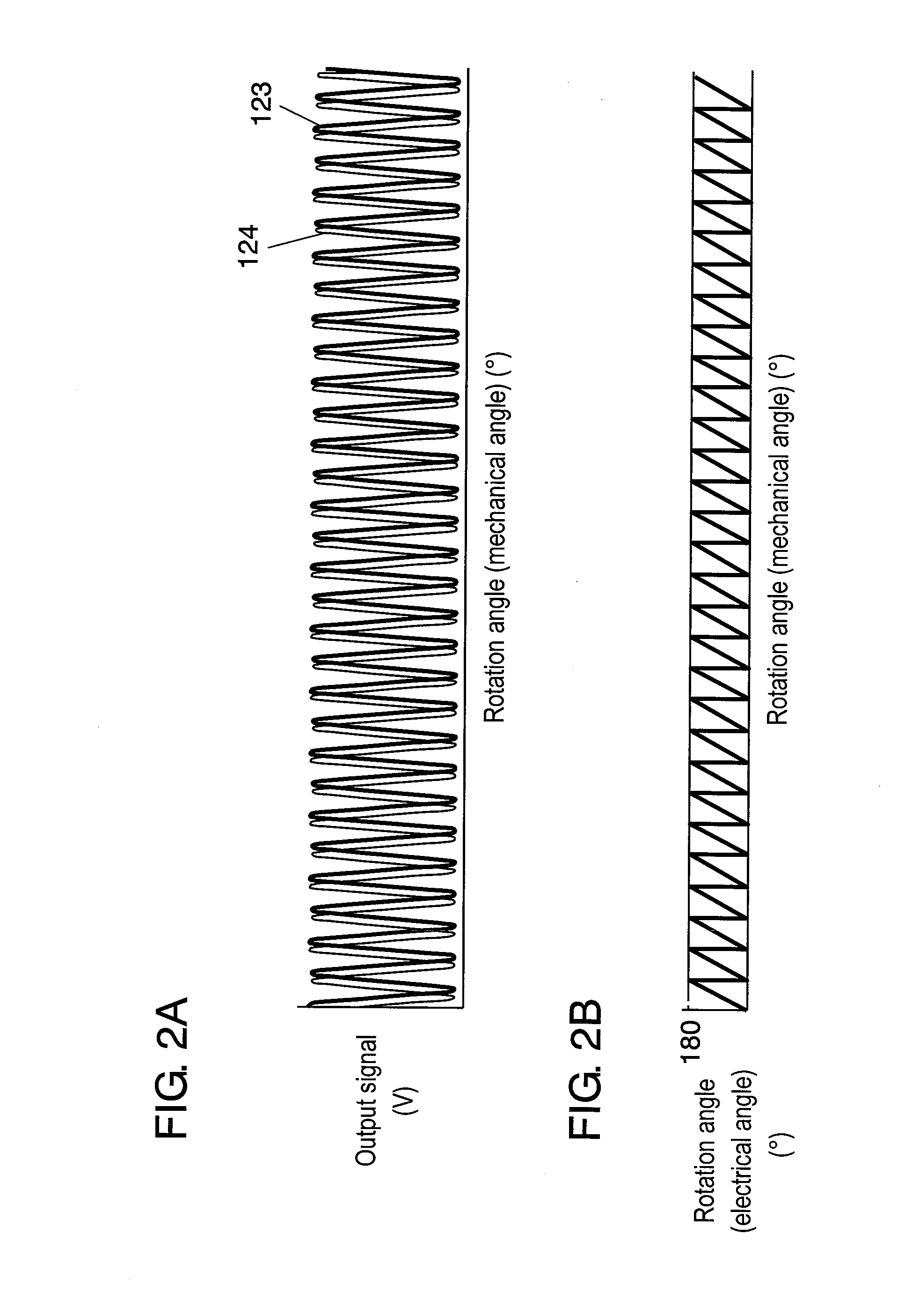 Rotation angle detection device and rotation angle correction method