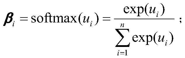 Student score prediction method based on two-way attention mechanism