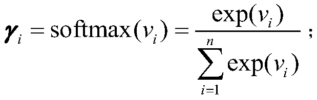 Student score prediction method based on two-way attention mechanism