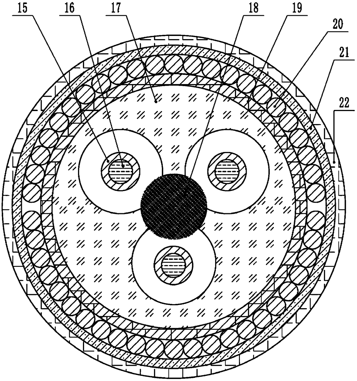 Compression-resistant cable