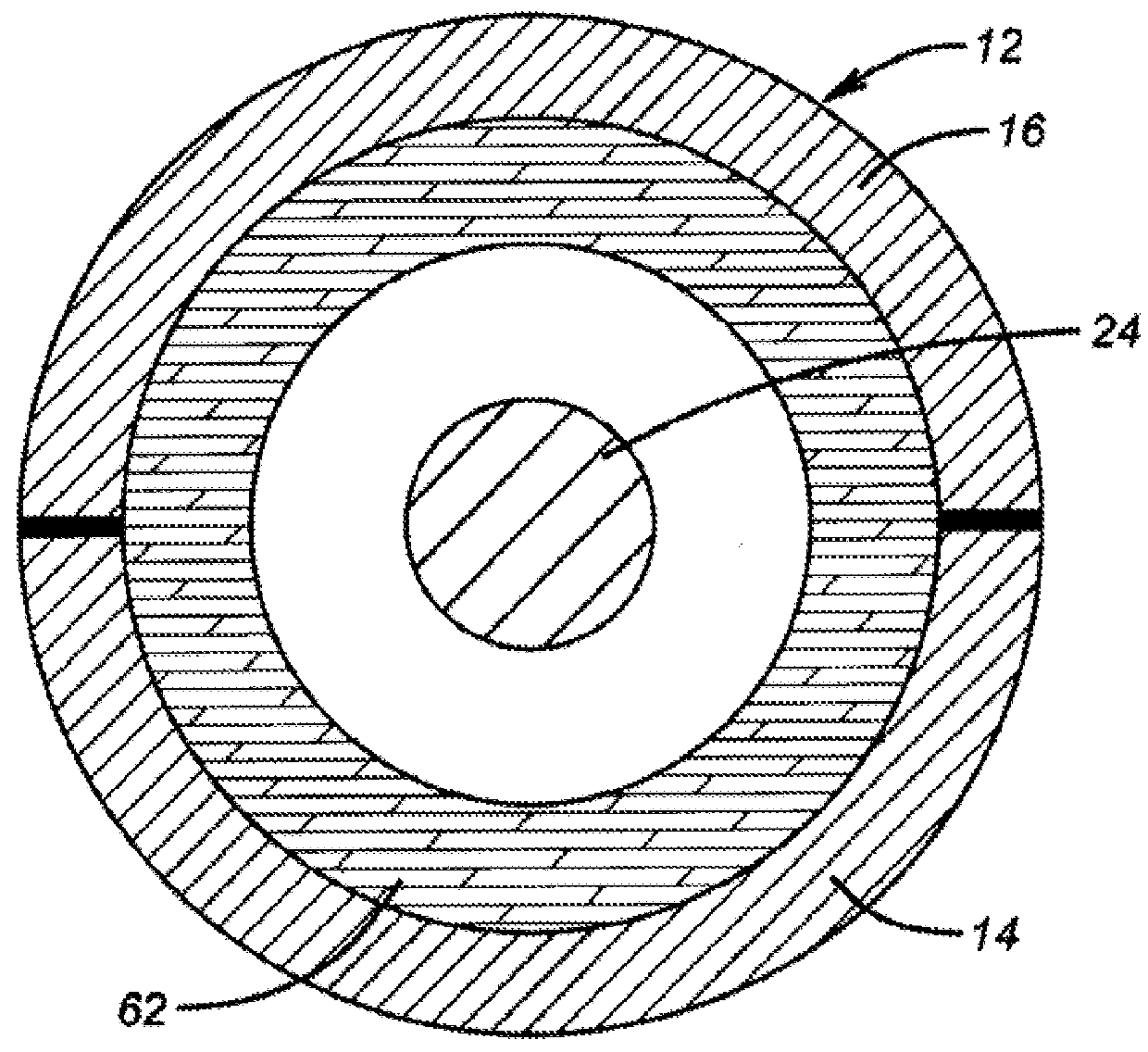 Method of measuring shear bond strength of cement