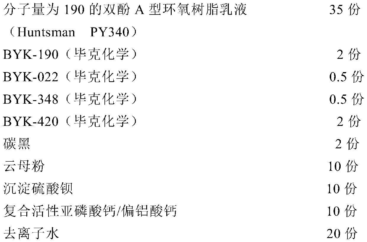 A kind of waterborne epoxy anticorrosion coating containing composite active salt and preparation method thereof