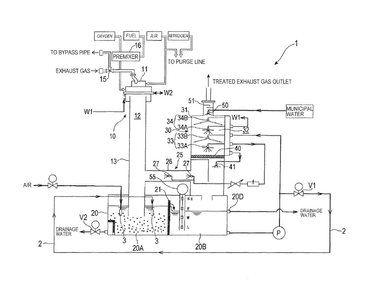 Powder discharge system