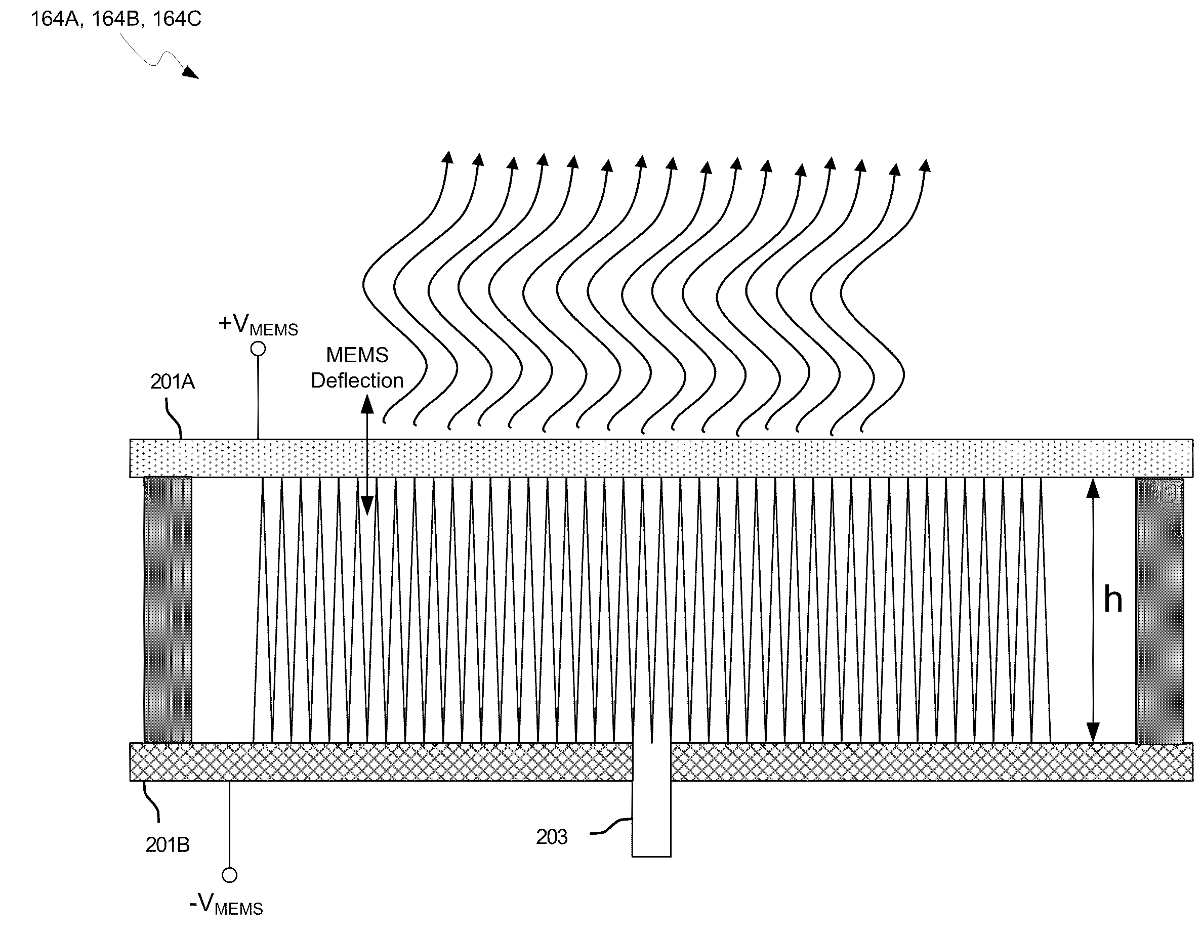 Method and system for configuring a leaky wave antenna utilizing micro-electro mechanical systems