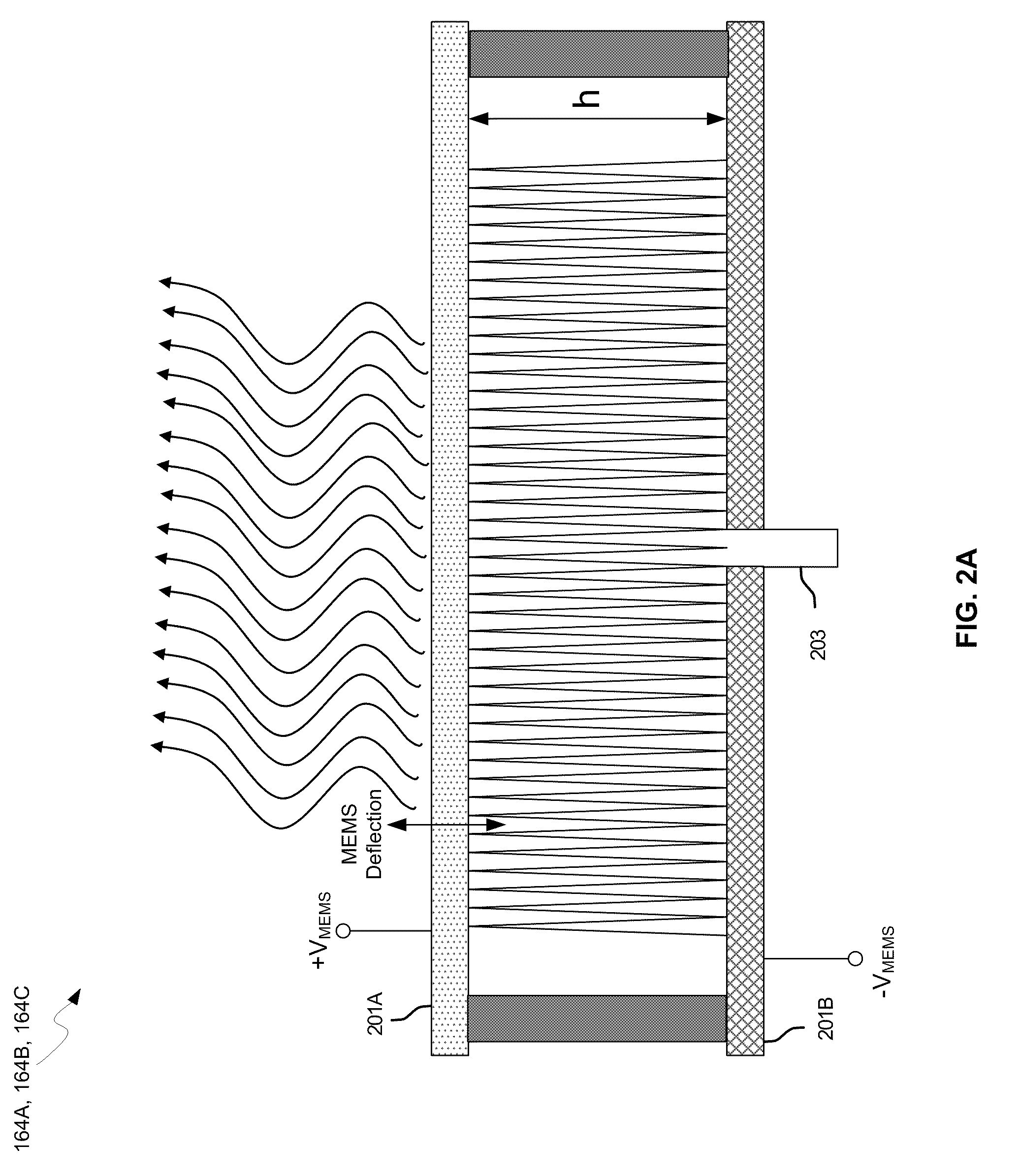 Method and system for configuring a leaky wave antenna utilizing micro-electro mechanical systems