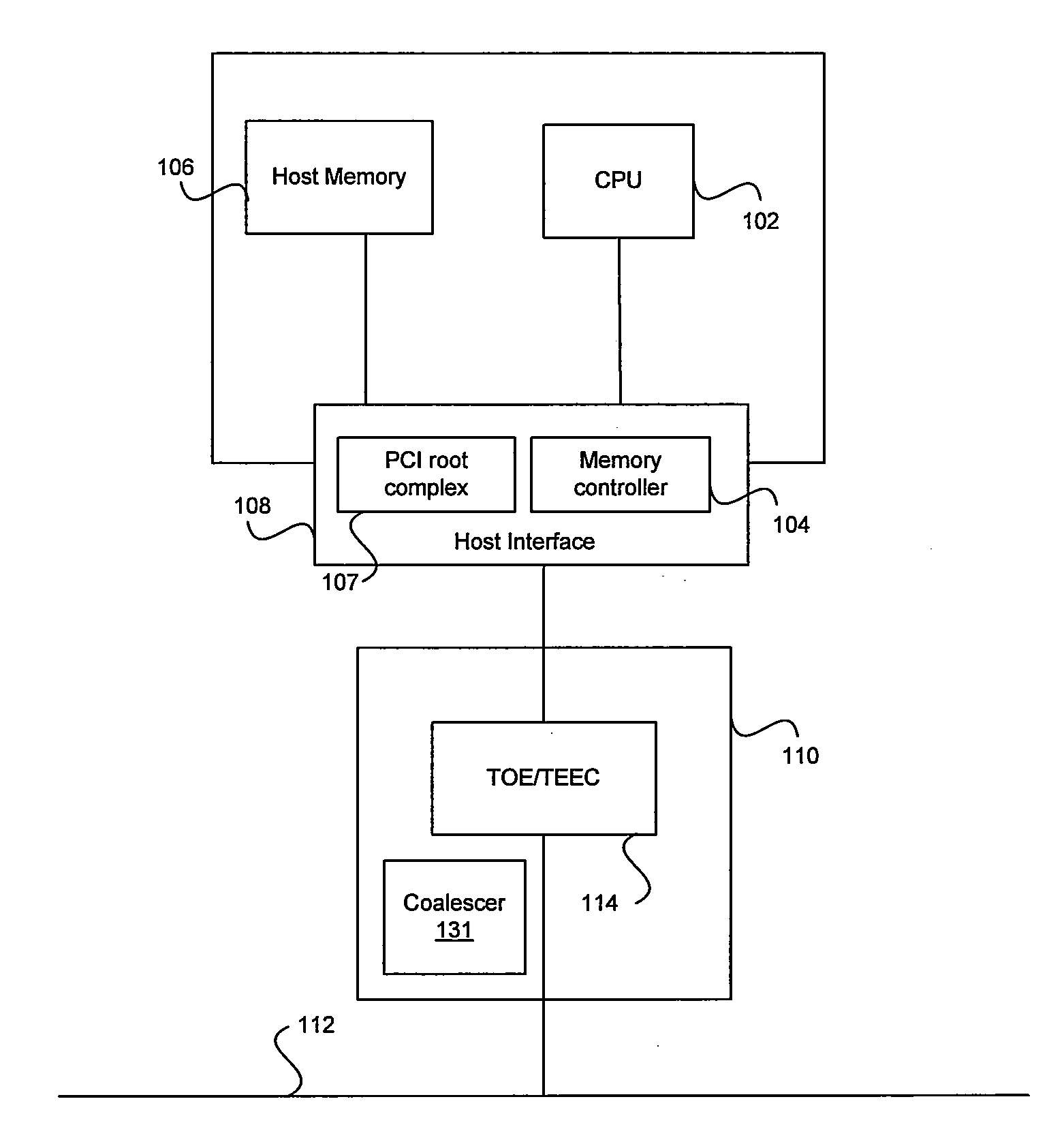 Method and System for Delayed Completion Coalescing