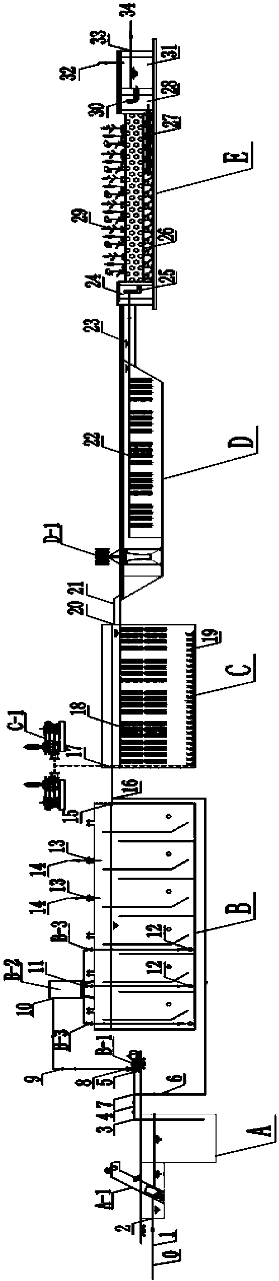 Urbsewage treatment method