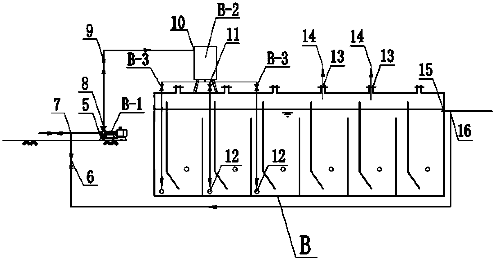 Urbsewage treatment method