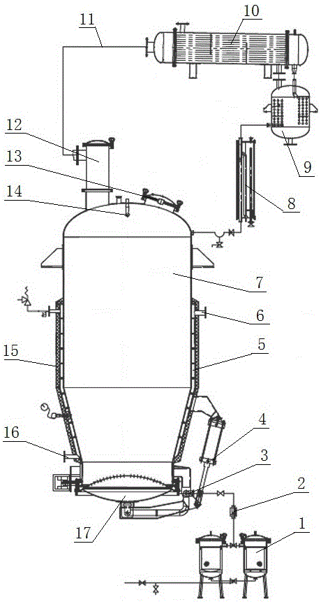 Multifunctional extraction tank