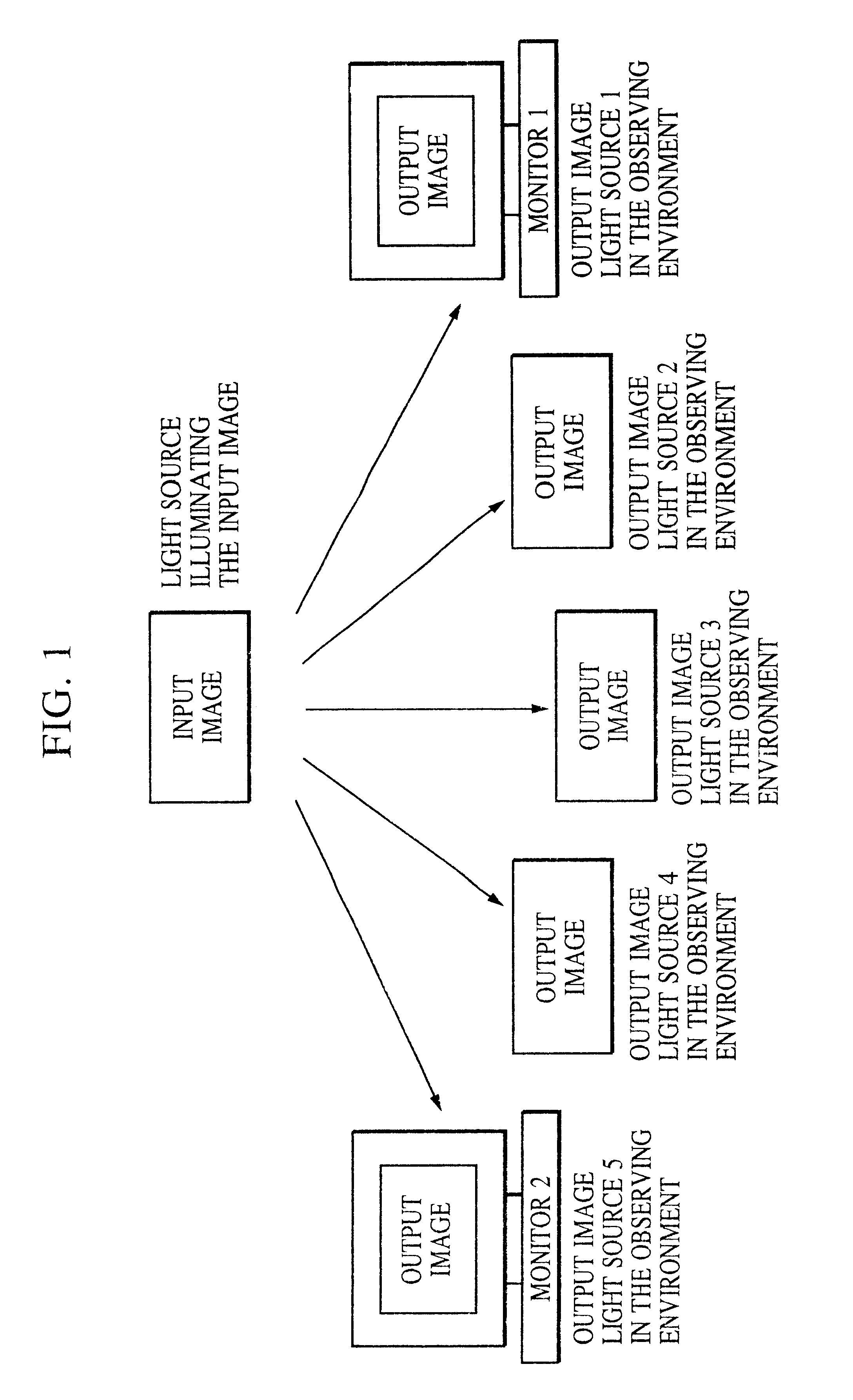 Method and apparatus for processing an image, and recording medium