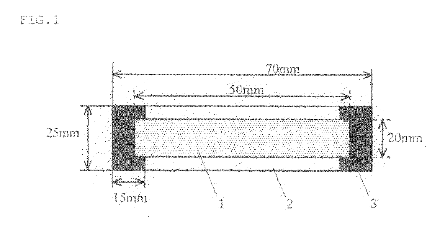 Pressure sensitive adhesive composition, product using the same, and display using the product