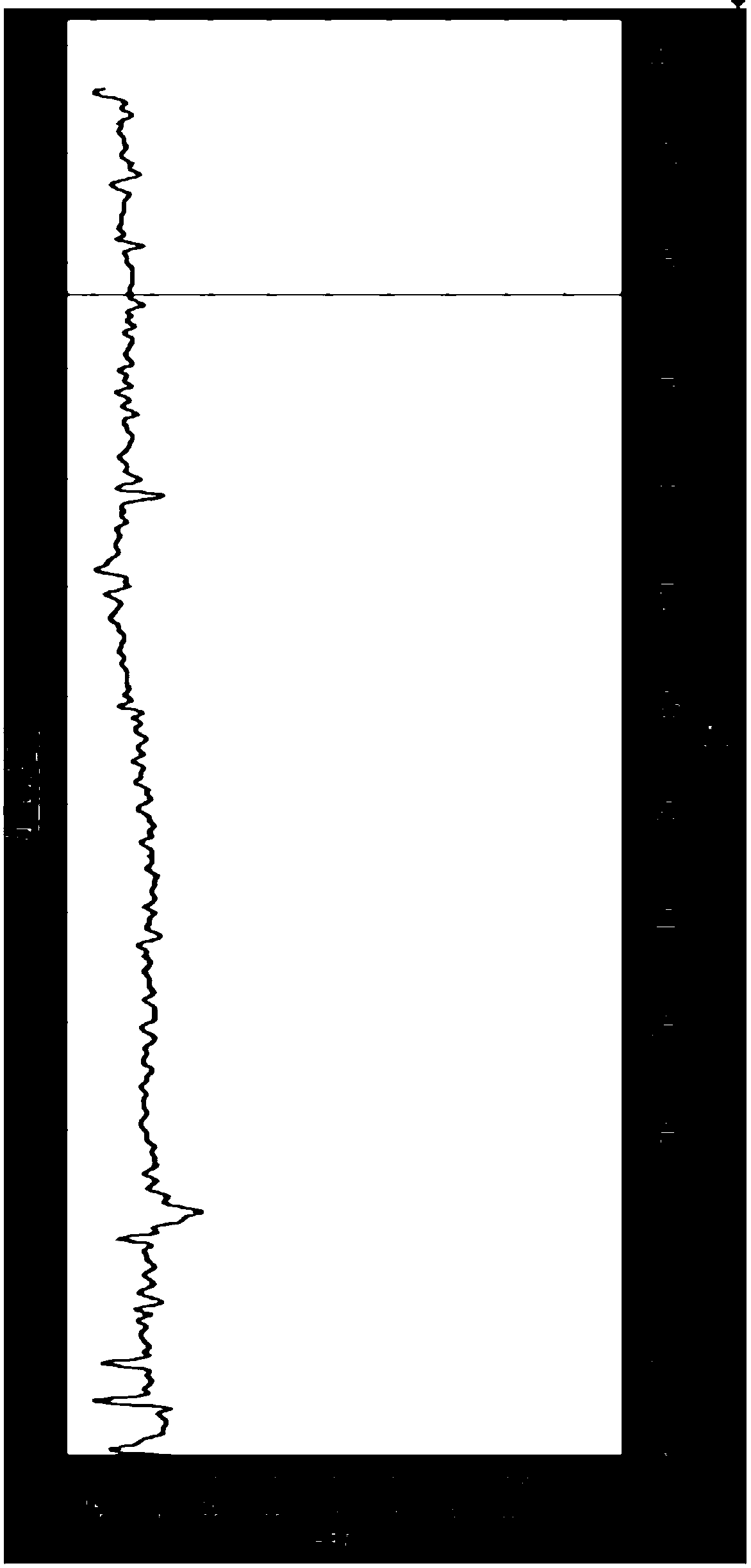 A device and method for greatly increasing pullout resistance in soil layer anchorage