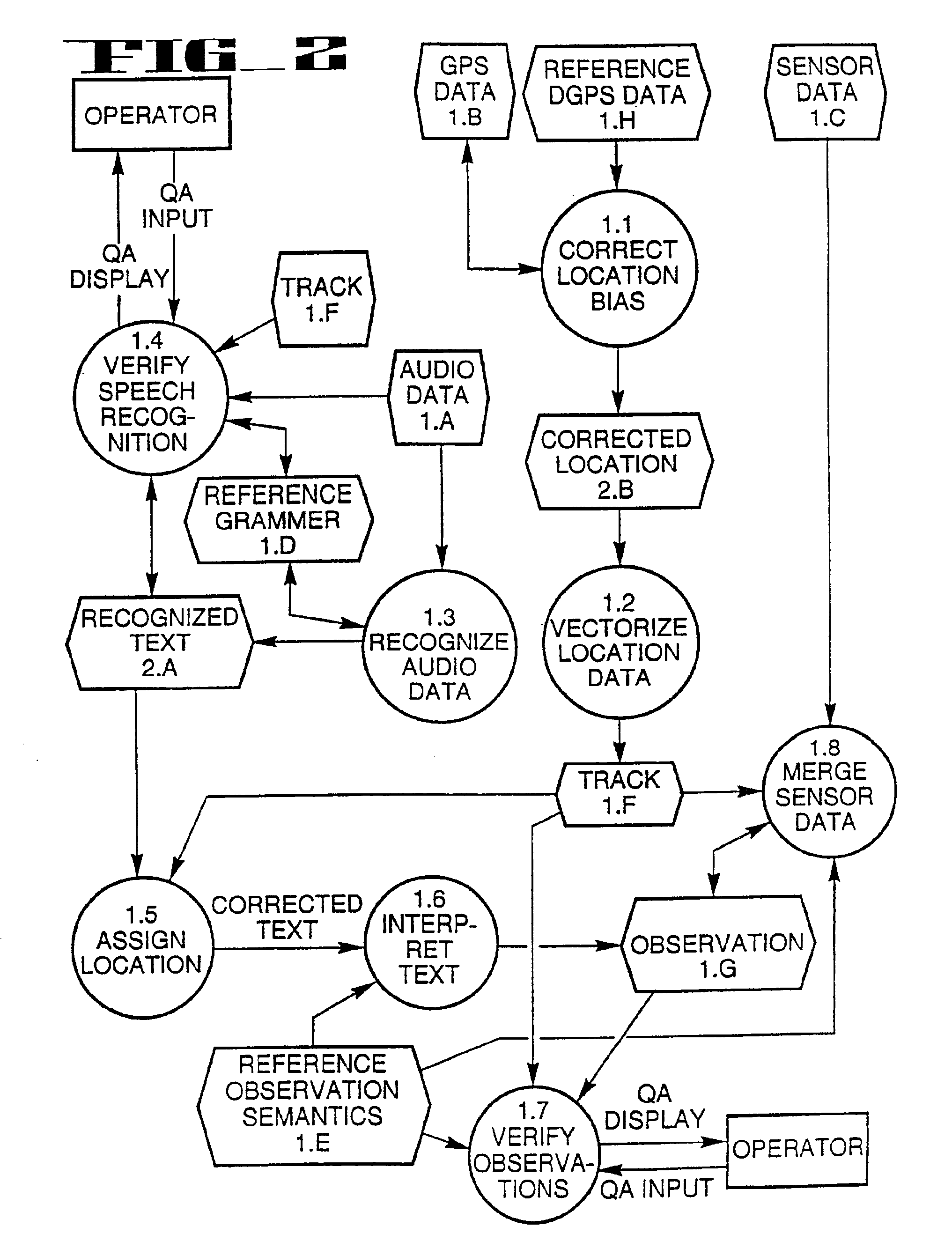 Spatial asset management system and method