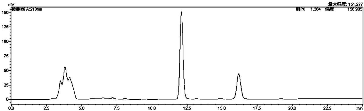 Efficient extraction method suitable for measurement of endogenous hormone of musa and heliconia plants