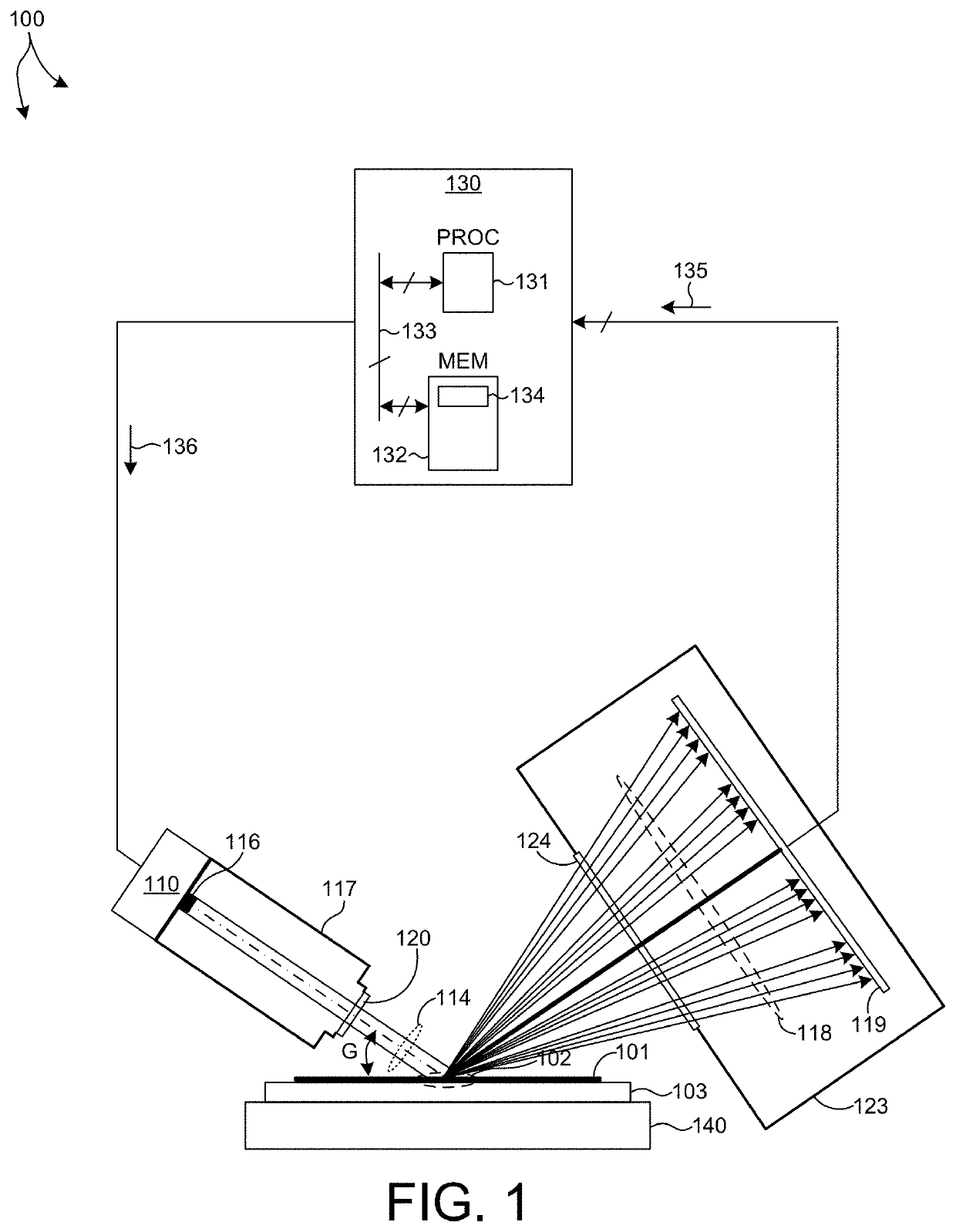 Methods And Systems For Semiconductor Metrology Based On Wavelength Resolved Soft X-Ray Reflectometry