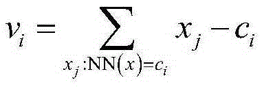 Model identification method based on local characteristic aggregation descriptor