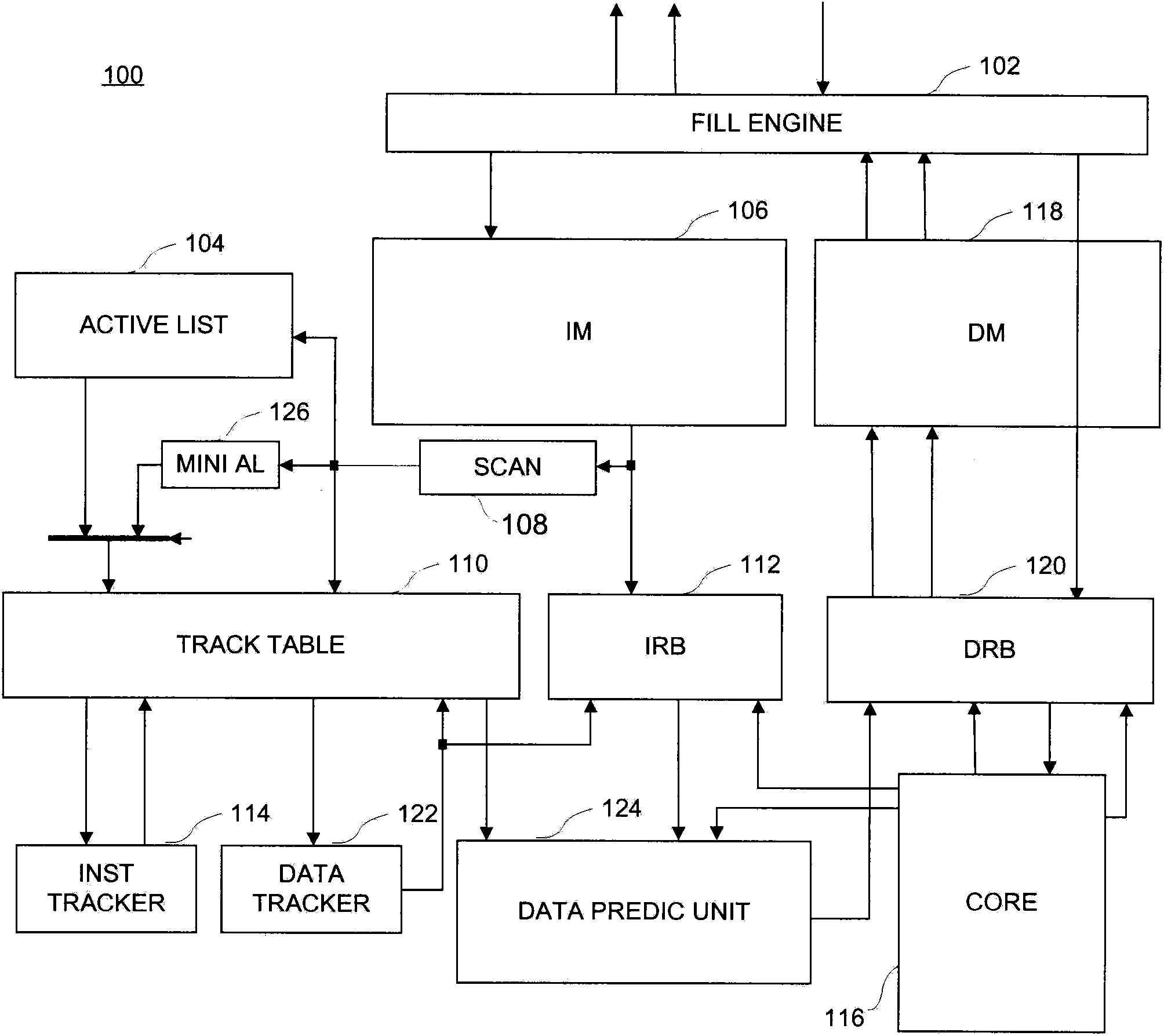 High-performance cache system and method