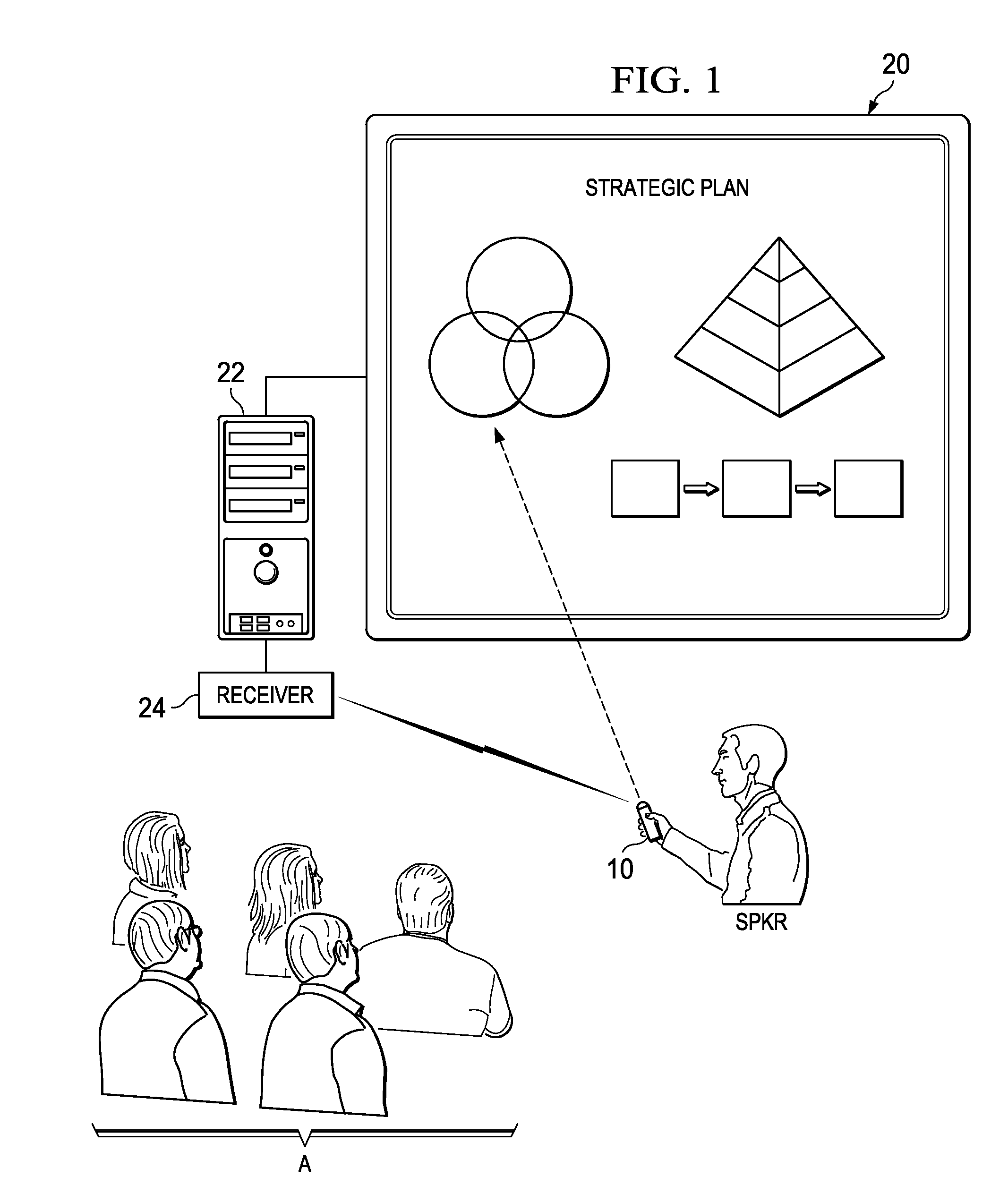 Interactive display system