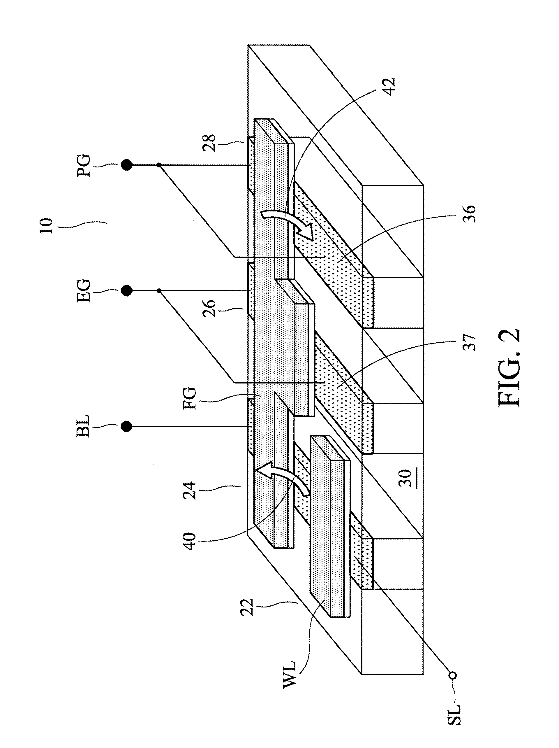 Logic compatible arrays and operations