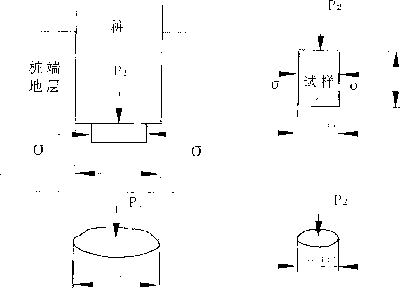 Bridge super long large diameter pile foundation bearing capacity test method