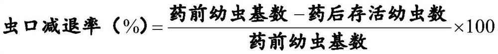 Insecticidal composition containing pyridalyl