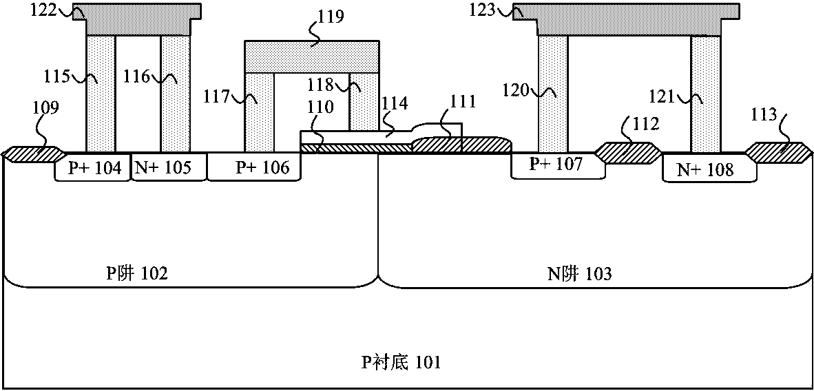 ESD self-protection device with LDMOS-SCR structure and high in holding current and robustness