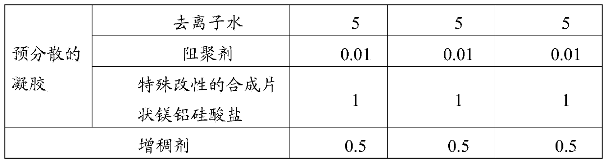 Toning base paint for sand-wall multicolor coating, and sand-wall multicolor coating and preparation method thereof