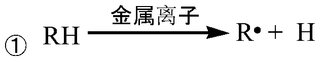 Olefin polymerization inhibitor used in the alkali washing tower of methanol to olefin unit