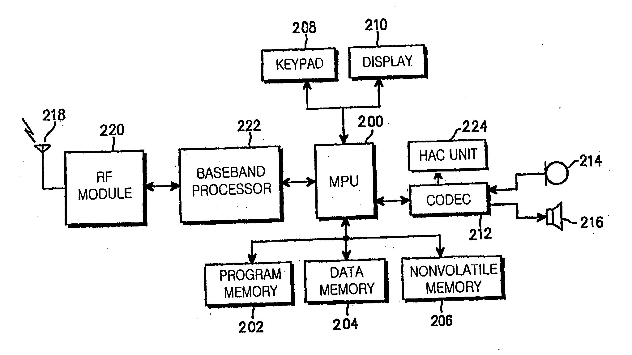 Apparatus for generating magnetic field in portable wireless terminal for the hearing impaired