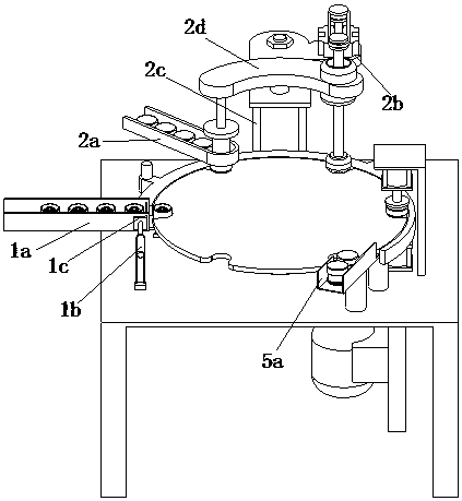 Bottle cap assembly equipment