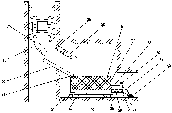 Washing machine capable of achieving automatic lubrication function and for elderly