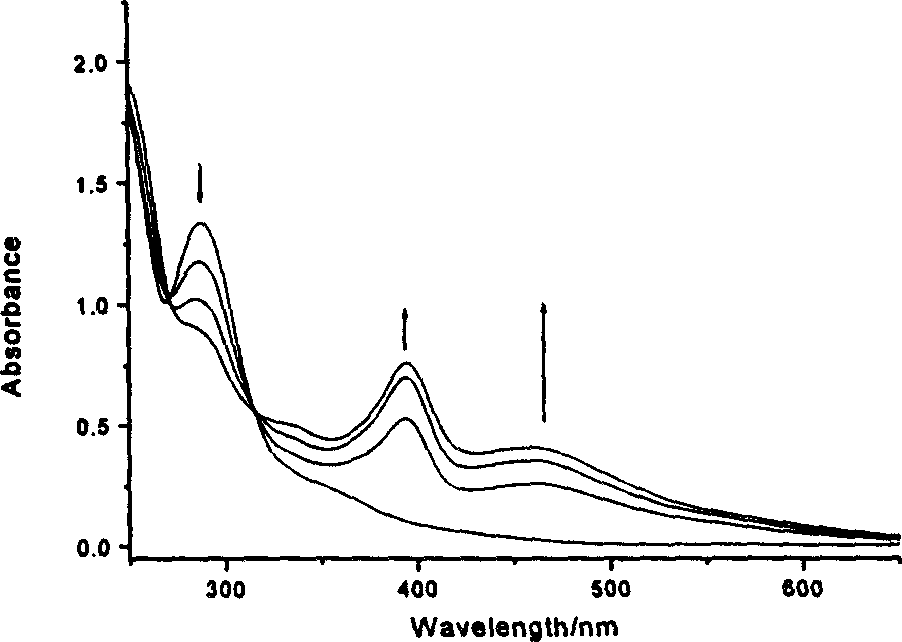 Dye changing colour resulting from photo, acid, and its method of synthesis and dyeing