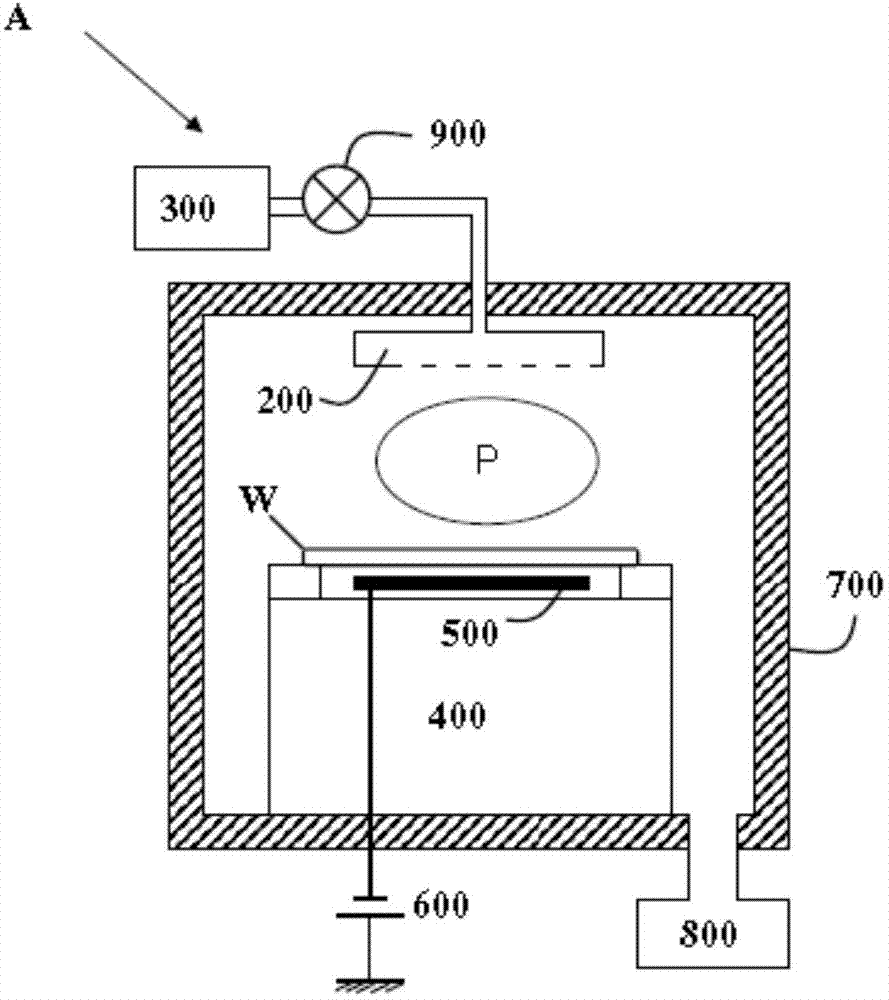 Plasma processing cavity, gas spraying head and manufacturing method thereof